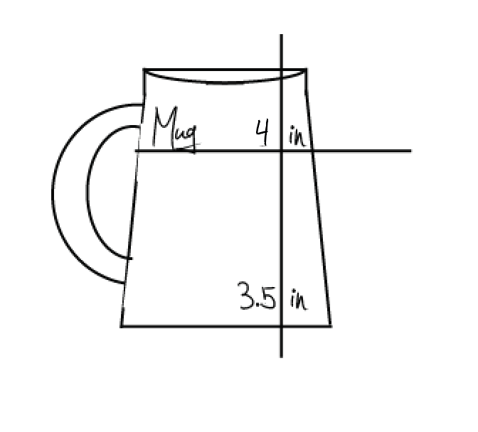 Mug - Wholesale